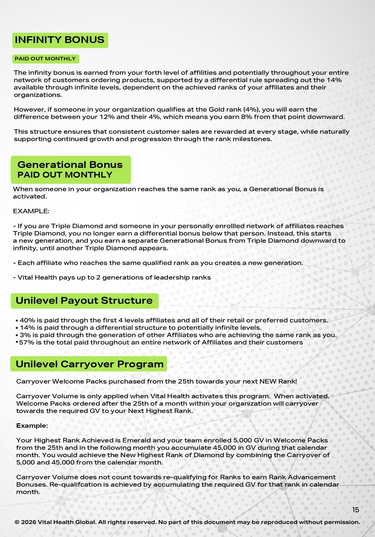 Rewards Plan Page 15