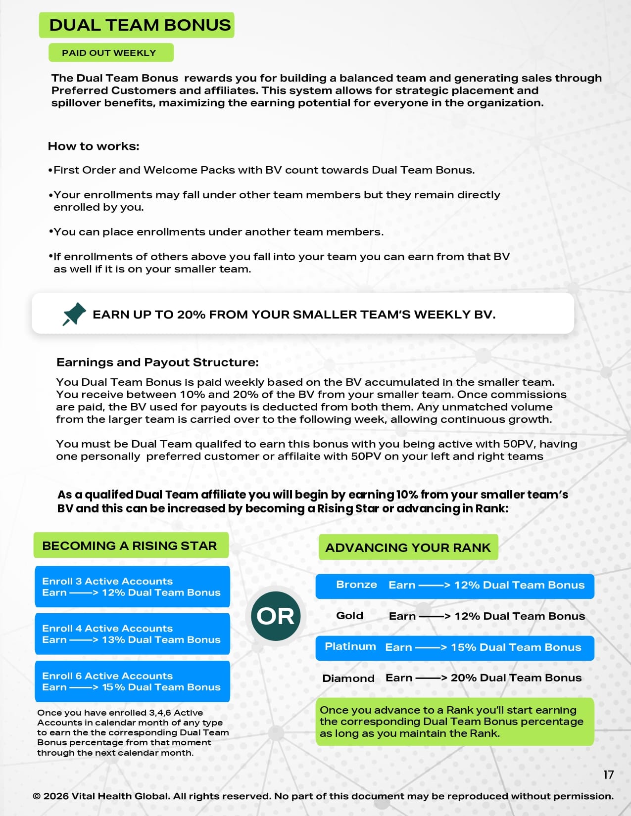 Rewards Plan Page 17