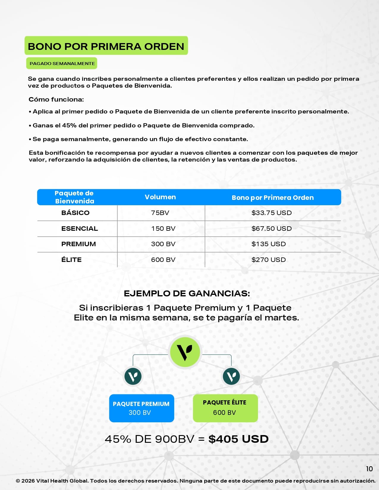 Plan de Recompensas Página 10