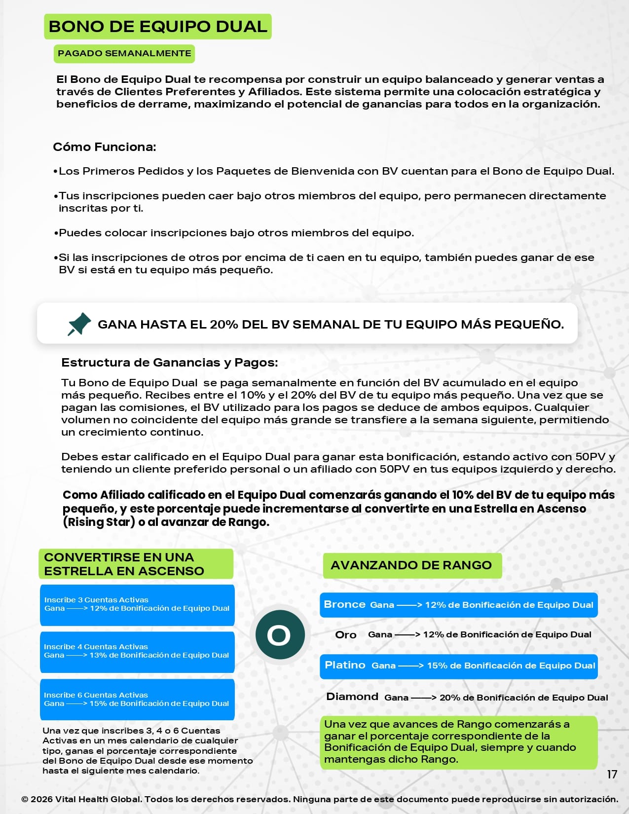 Plan de Recompensas Página 17