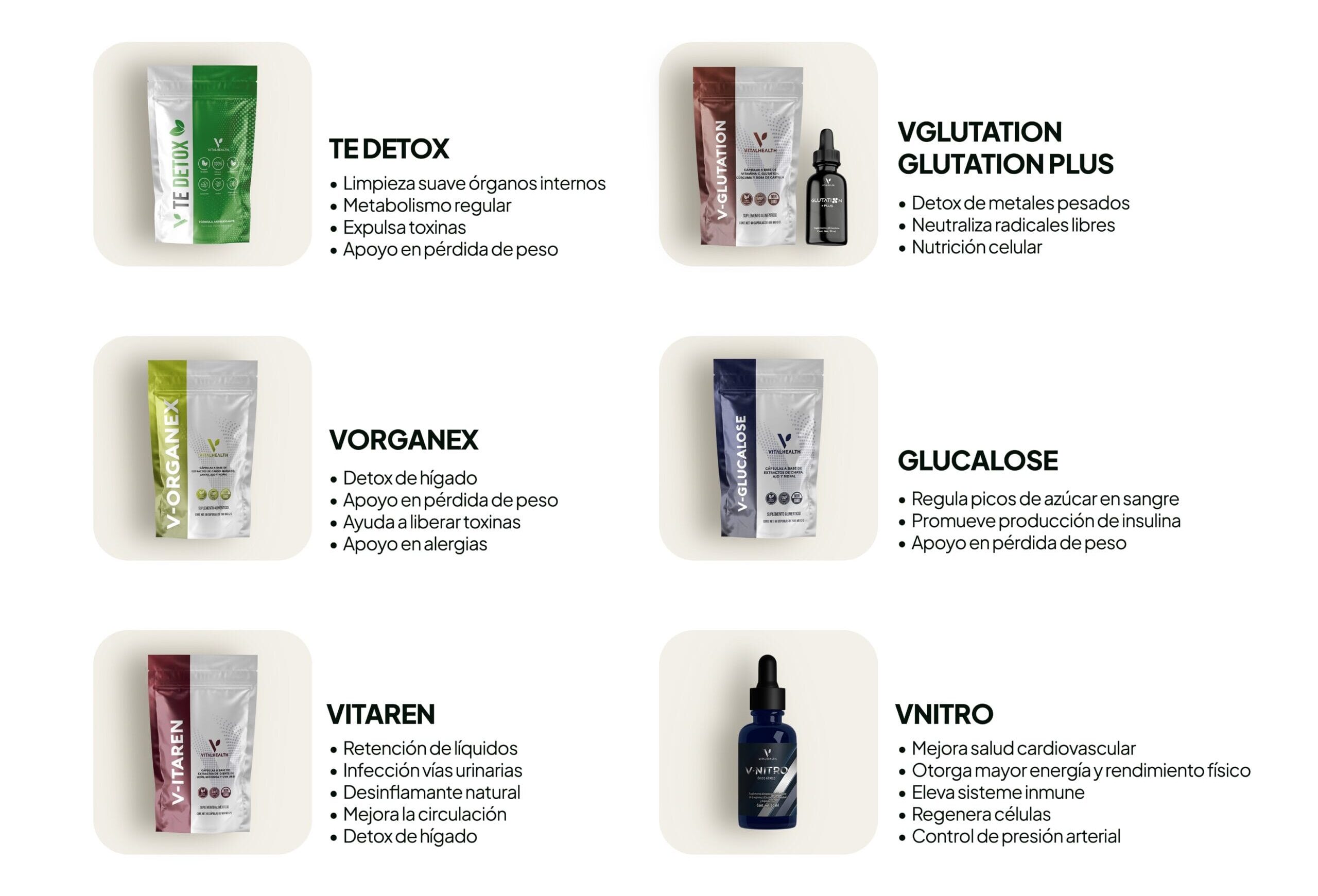 Vital Health V-Glutation