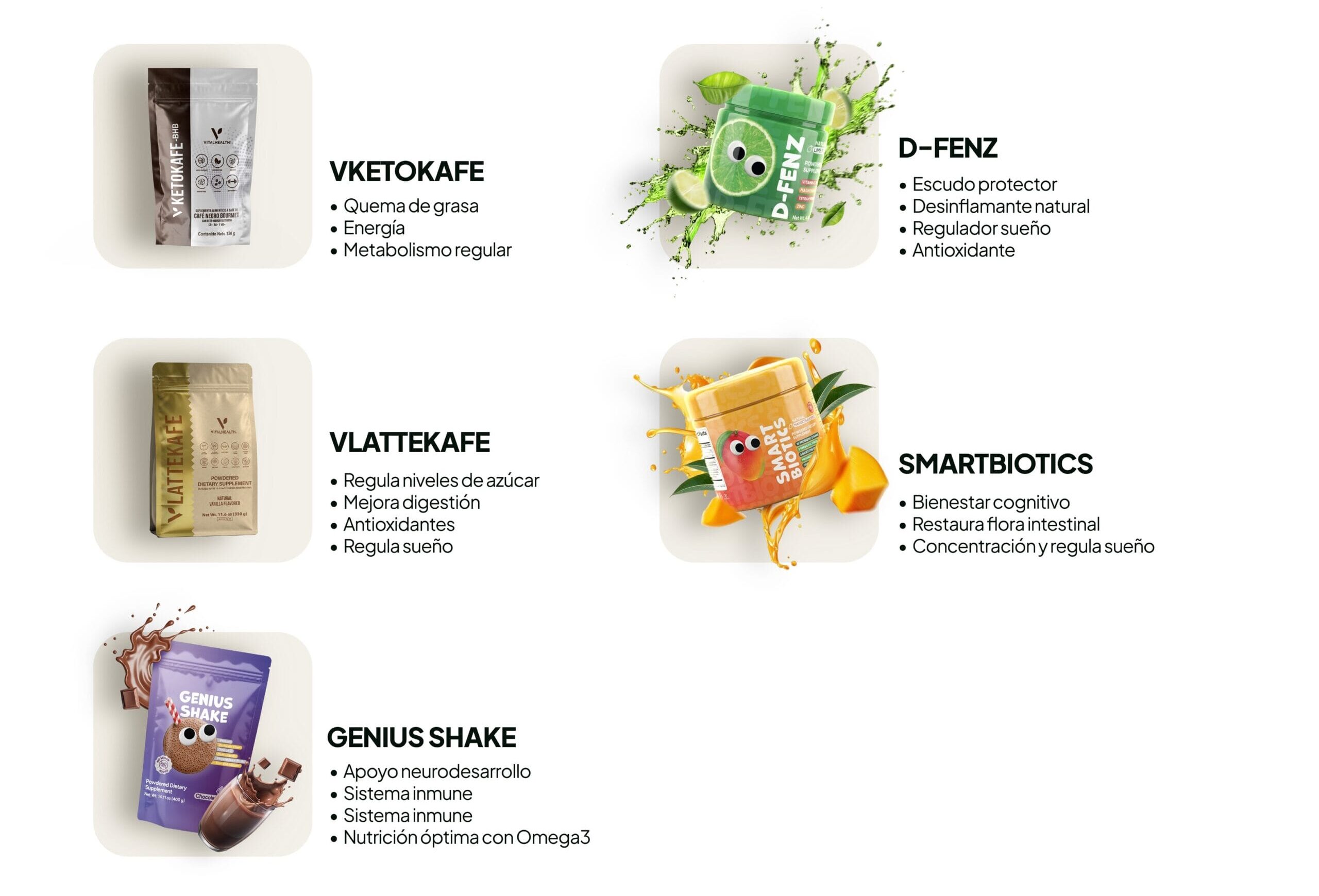 Vital Health V-LatteKafe