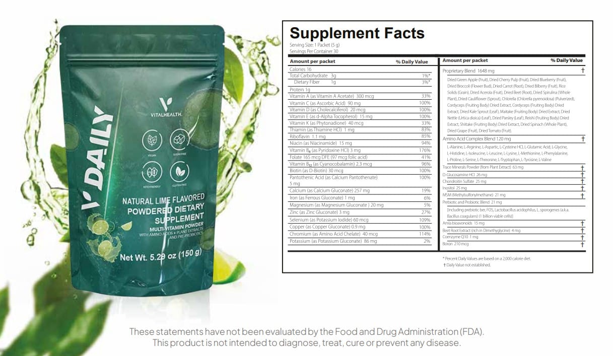 V-Daily 3 V-Daily Facts